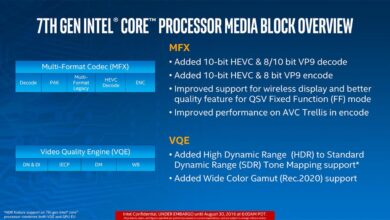 Intel 7th Generation Core Processor: Kaby Lake Revealed - PC Perspective