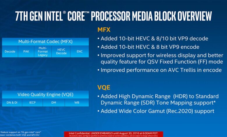Intel 7th Generation Core Processor: Kaby Lake Revealed - PC Perspective