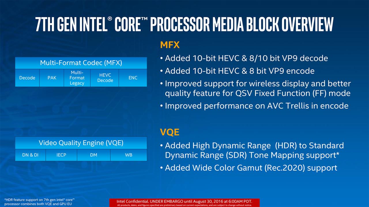 Intel 7th Generation Core Processor: Kaby Lake Revealed - PC Perspective