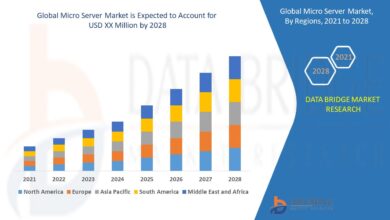 Micro Server Market – Global Market – Industry Trends and Forecast to 2028  | Data Bridge Market Research