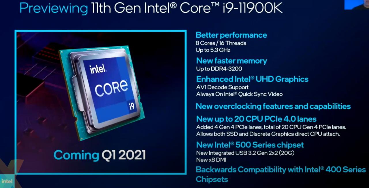 Intel officially outs 11th Gen Core Rocket Lake Desktop CPUs - CPU - News -  HEXUS.net
