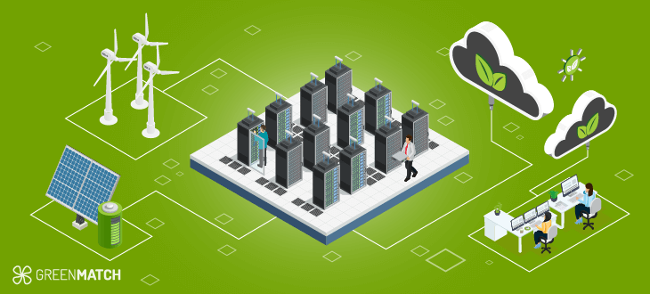 Top Countries with Sustainable Data Centres