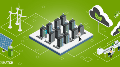 Top Countries with Sustainable Data Centres