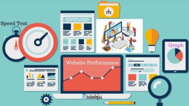 Ultimate Guide to Web Performance Optimization in 2024