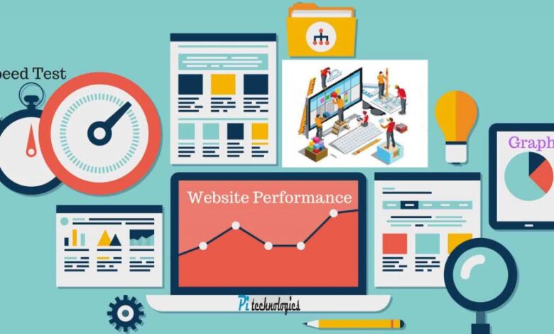 Ultimate Guide to Web Performance Optimization in 2024