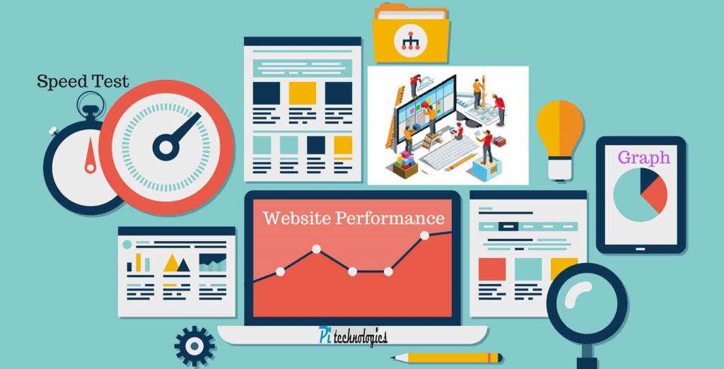 Ultimate Guide to Web Performance Optimization in 2024
