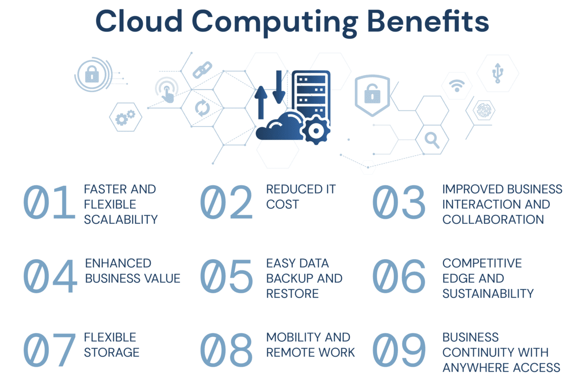 9 Benefits of Cloud Computing - Jaxel